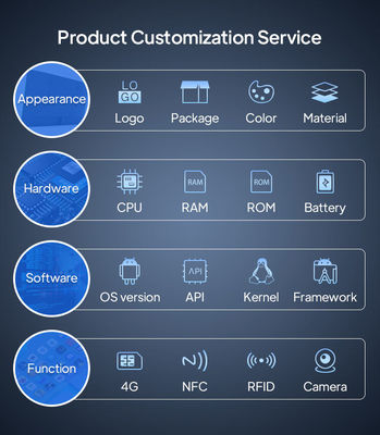 14 inch RK3566 CPU Conference Room Booking Tablet Android Tablet Omringende LED lichten