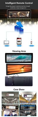 19 inch wand gemonteerde bar-type reclame-machine 1920x360 Android tablet