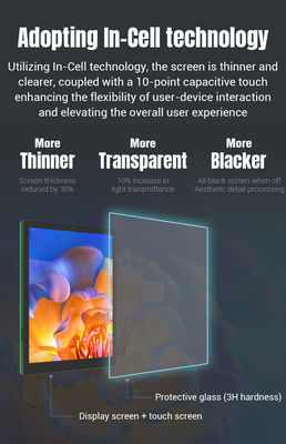 10,1-inch Android Centraal Bedieningsscherm met RK3588 CPU en Android 13 voor Smart Home Automatisering