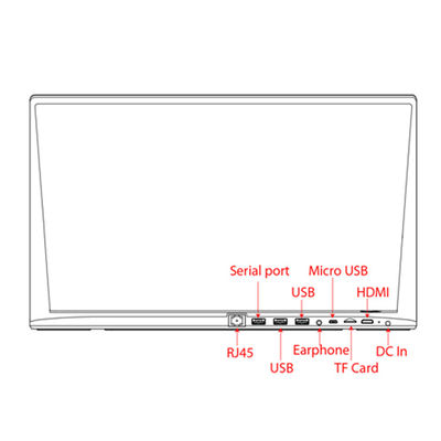 17-inch Octa-Core 1.5GHz Android Tablet PC met 10-punts capacitieve touch en 1920x1080 resolutie